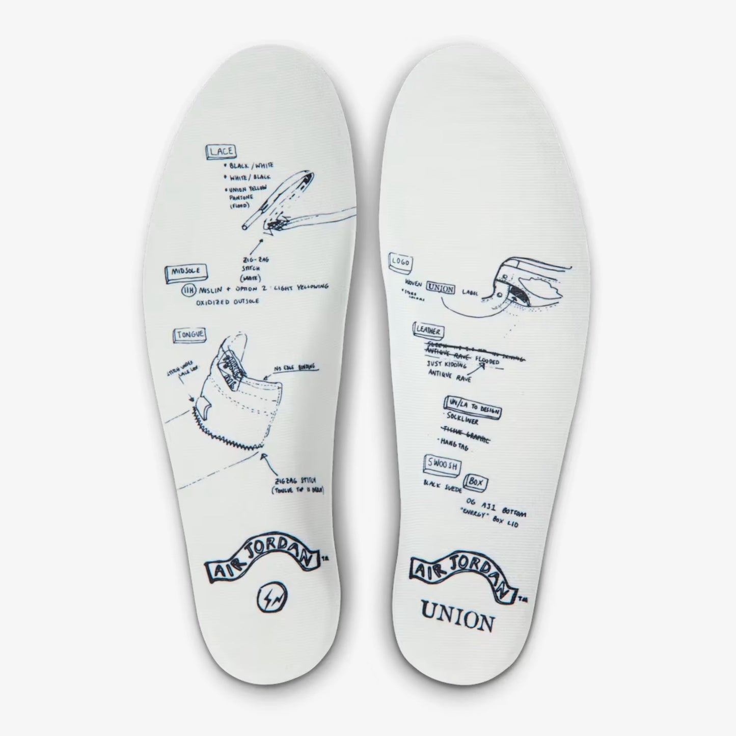 Air Jordan 1 Retro High OG x Fragment Design x Union LA 'Varsity Red / Sport Royal' (2026)